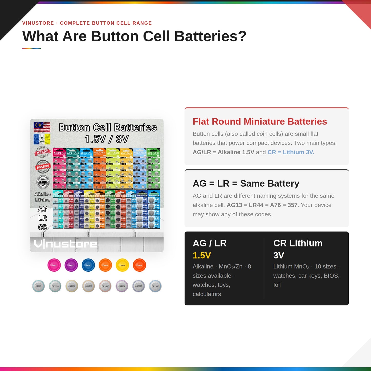 Button Cell Battery BULK PACK (Tray/Wholesale) 1.5V / 3V Lithium & Alkaline CR2032 CR2025 CR2016 CR1632 LR44 LR41 LR1130