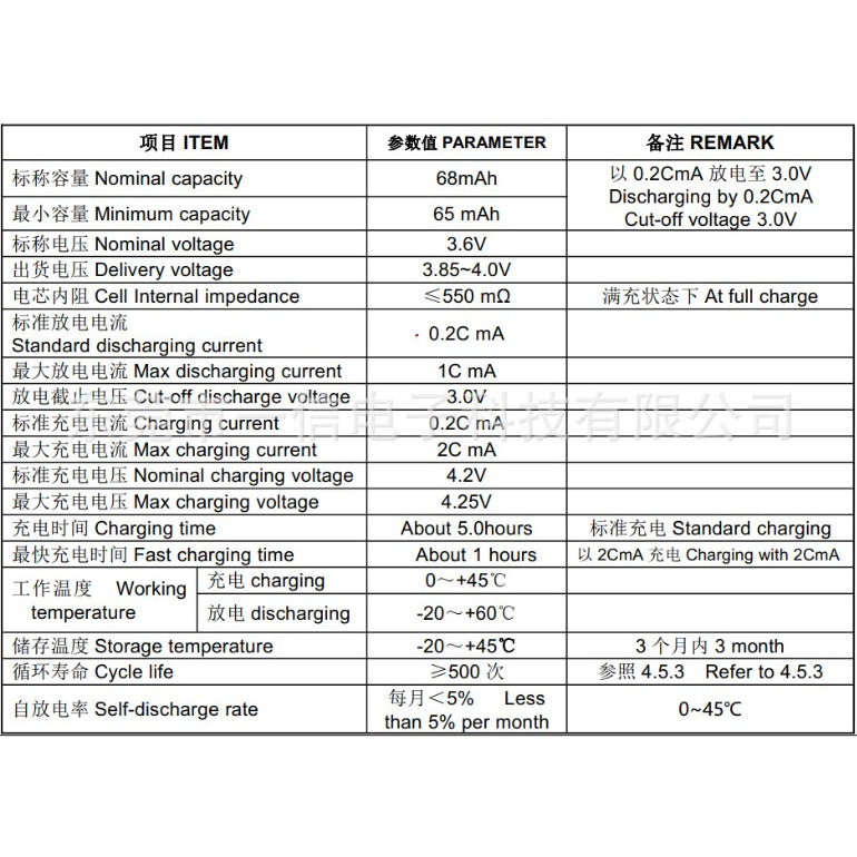 3.6V Rechargeable Li-ion Battery for TWS Bluetooth Earphones | LIR1054 LIR1254 LIR1154 LIR1140 LIR1454 LIR1654 LIR940