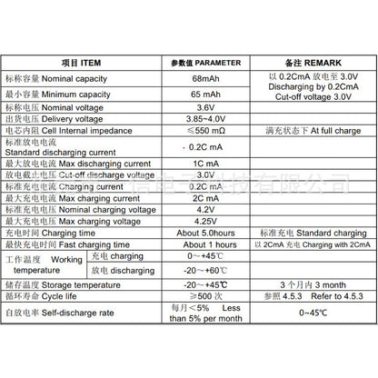 3.6V Rechargeable Li-ion Battery for TWS Bluetooth Earphones | LIR1054 LIR1254 LIR1154 LIR1140 LIR1454 LIR1654 LIR940