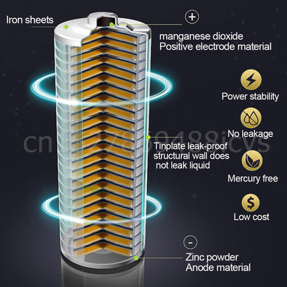 (Bulk) High Voltage Akaline Battery 12V23A / 12V27A / 12V 23A 27A | Direct Factory | Quality Door Remote Control Bell