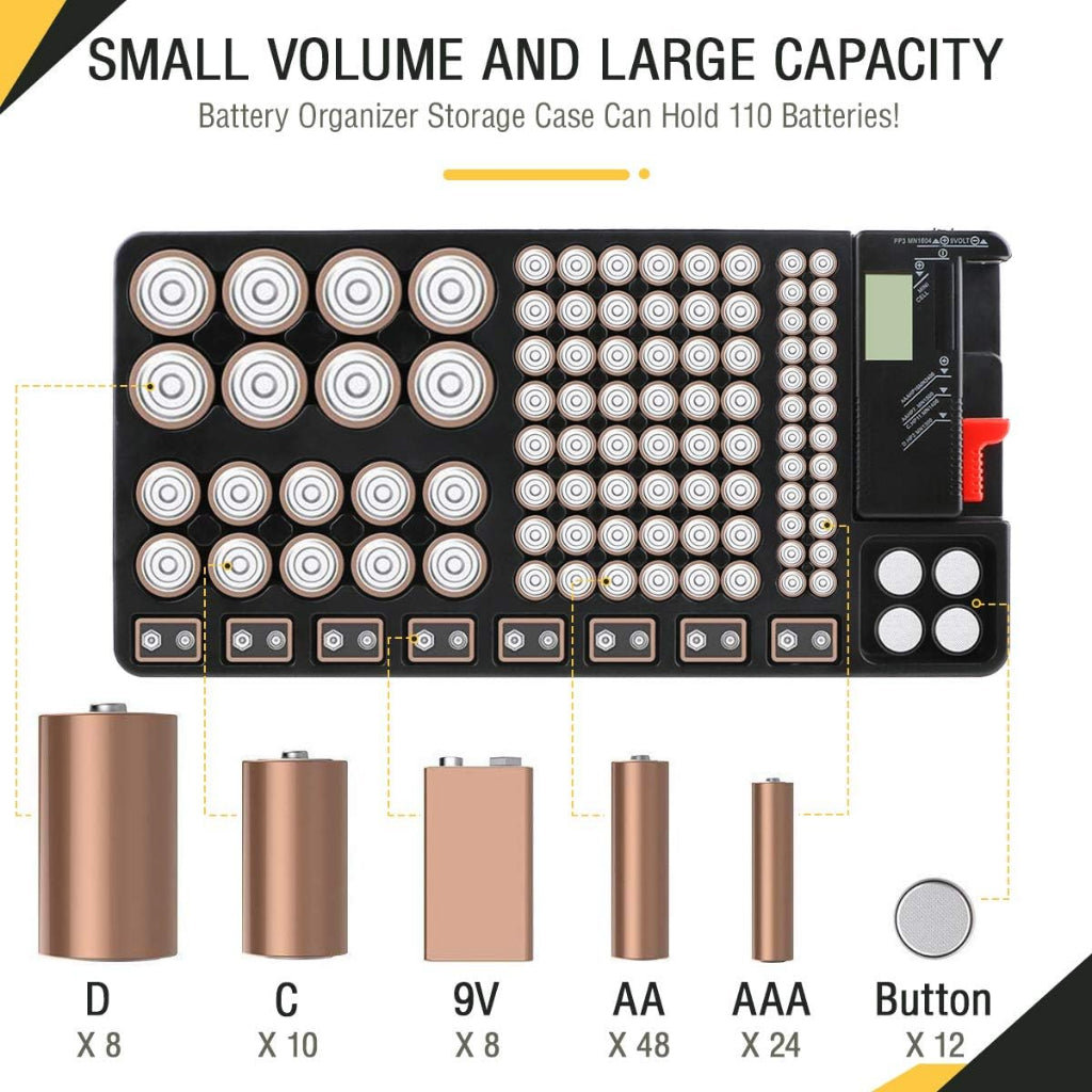Ultra Battery Storage Box Compartment | Heavy Duty with Battery Tester Wall Mounted | Container for AA AAA C D 9V