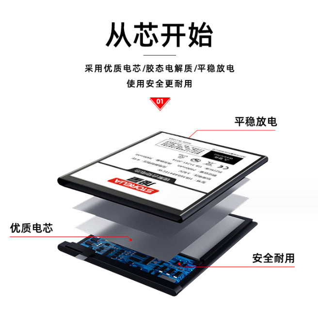 SUNMI POS V1S / V2 / V2 PRO / P2 PRO Replacement Battery (POS Machine)