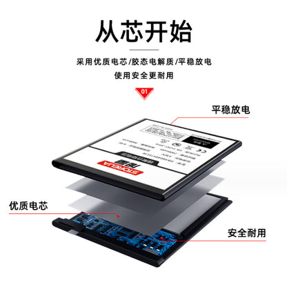 SUNMI POS V1S / V2 / V2 PRO / P2 PRO Replacement Battery (POS Machine)