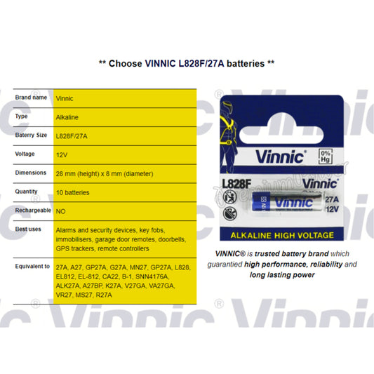 Vinnic Alkaline 12V 23A / 27A Battery For Remote control device door alarm bell wireless switch