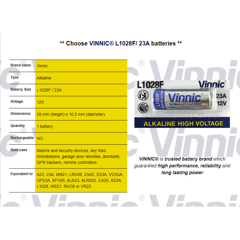Vinnic Alkaline 12V 23A / 27A Battery For Remote control device door alarm bell wireless switch
