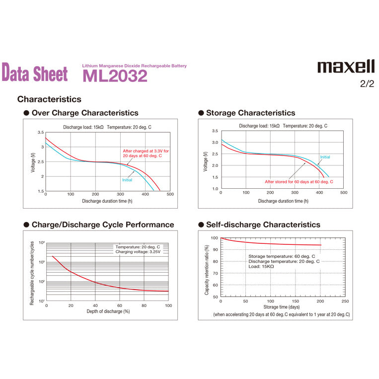 Maxell ML2032 with Pin soldering 3V CMOS Rechargable Coin Cell Lithium Motherboard CMOS Battery