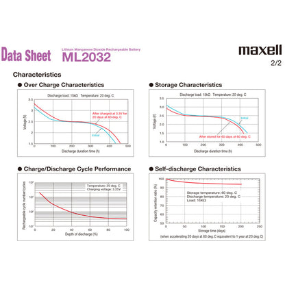 Maxell ML2032 with Pin soldering 3V CMOS Rechargable Coin Cell Lithium Motherboard CMOS Battery