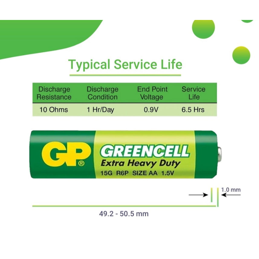 GP Greencell Extra Heavy Duty Battery (AA / AAA) 1.5V Carbon Zinc