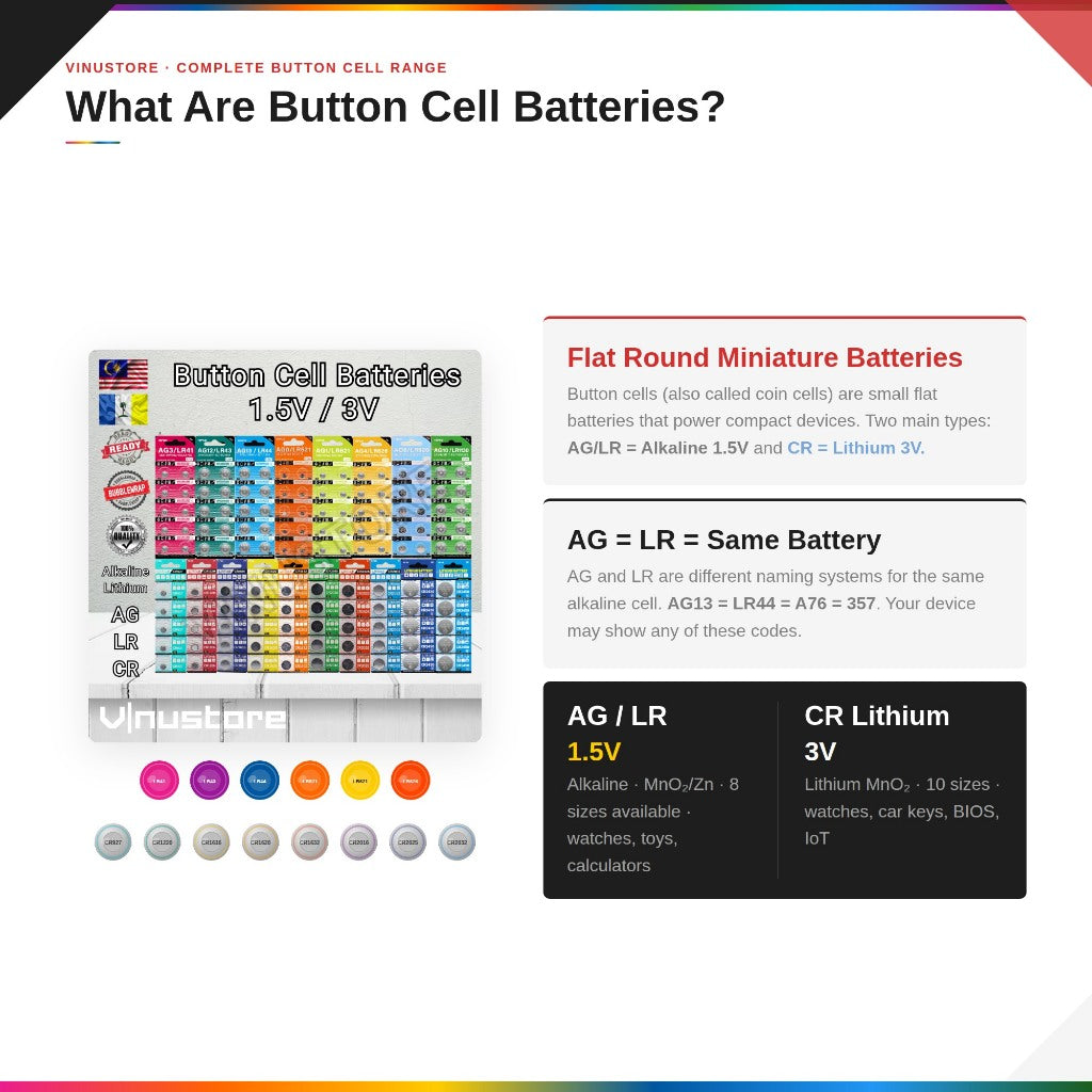 Button Cell Battery 1.5V / 3V Lithium & Alkaline AG3 AG10 AG13 CR2032 CR2025 CR2450 CR1632 LR44 LR41 LR1130