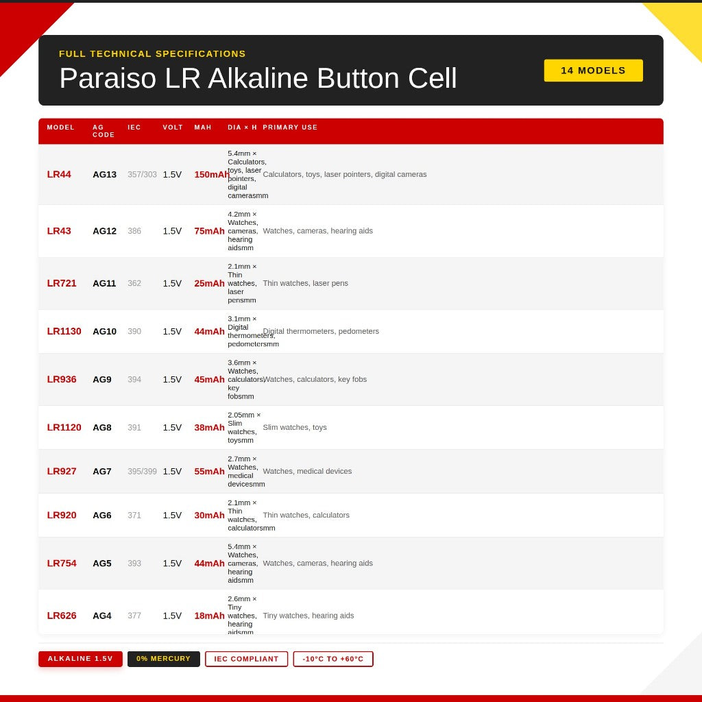 PARAISO 1.5V Alkaline Button Cell Battery AG13 LR44 AG10 LR1130 AG3 LR41 AG4 LR626 AG0 AG1 AG2 AG5 AG6 AG7 AG8 AG9 AG11