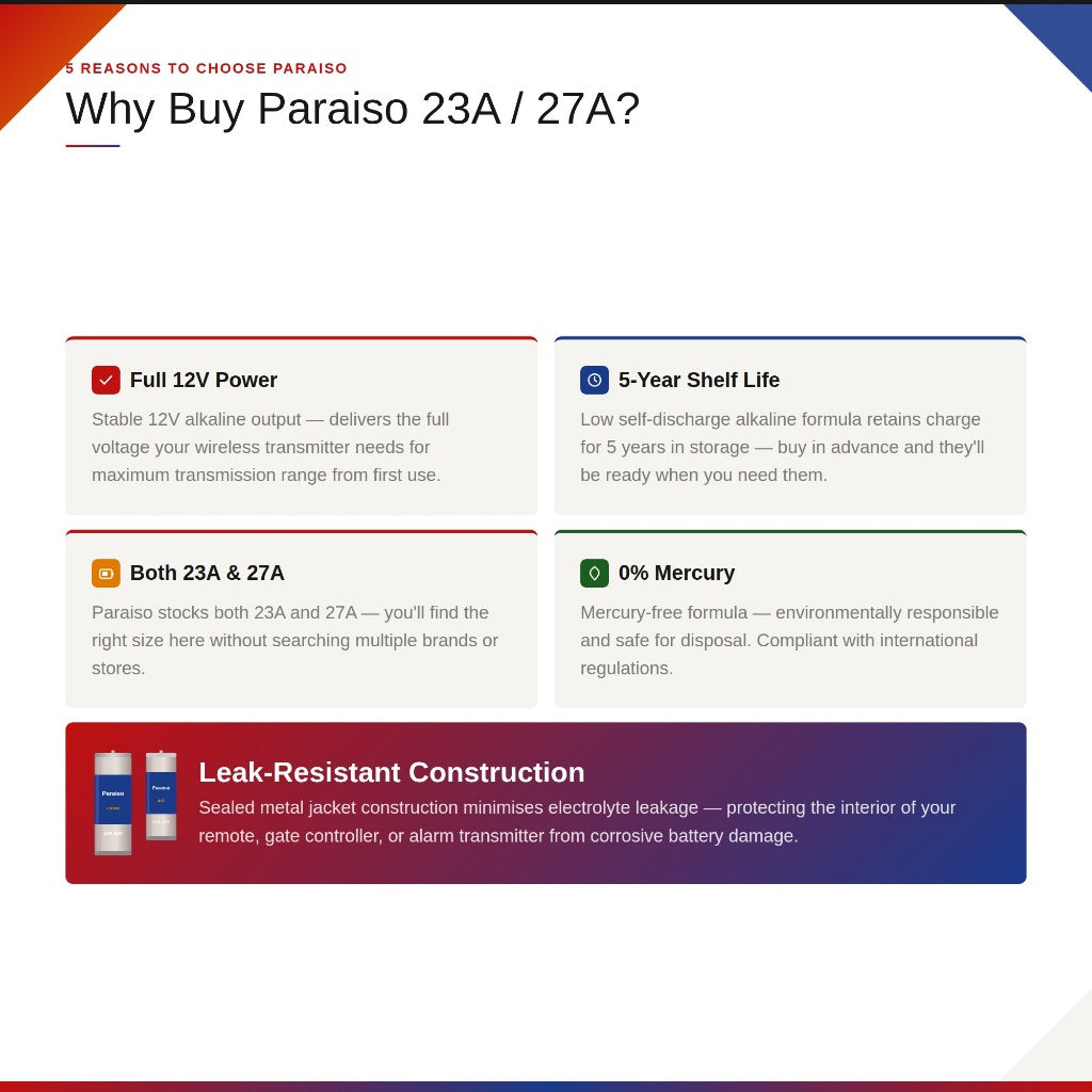 PARAISO 12V Alkaline Battery (23A / 27A) for Autogate Remote, Car Alarm, Wireless Doorbell - Bateri Remote 12V