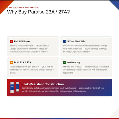 PARAISO 12V Alkaline Battery (23A / 27A) for Autogate Remote, Car Alarm, Wireless Doorbell - Bateri Remote 12V
