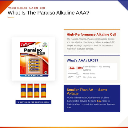 PARAISO Alkaline Battery AA / AAA 1.5V High Capacity Long Lasting Bateri Alkali (Pilih Saiz AA / AAA)